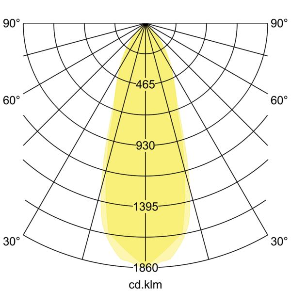 BRUMBERG LED-Einbaustrahler 350 mA, 7 W, 38°, 3000 K, rund, schwenkbar, alu matt, IP20