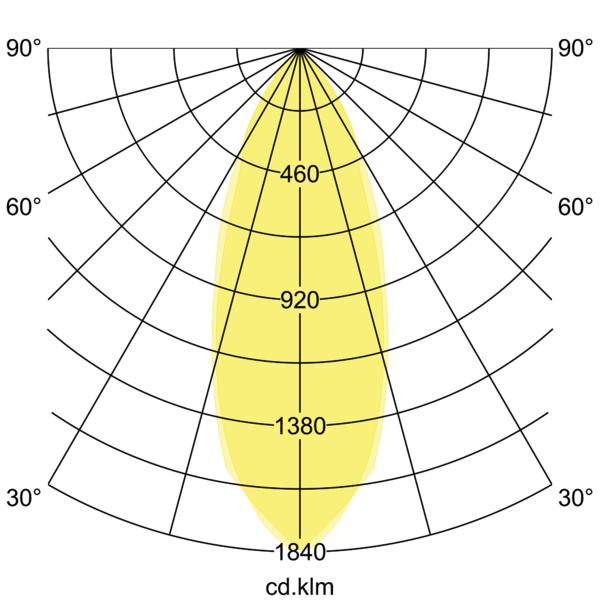BRUMBERG LED-Einbaustrahler 350 mA, 6 W, 38°, 3000 K, quadratisch, schwenkbar, weiss, IP